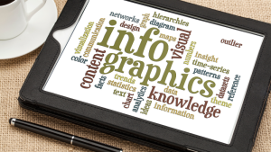 Are Infographics Worth the Time and Effort?