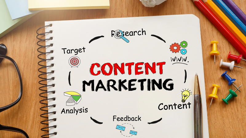 How to Create an Awesome Content Marketing Strategy