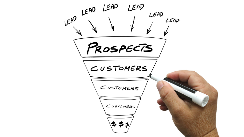 How to Produce Sales Qualified Leads through HubSpot