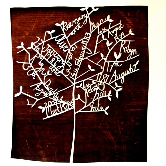 Personalised Papercut Family Tree