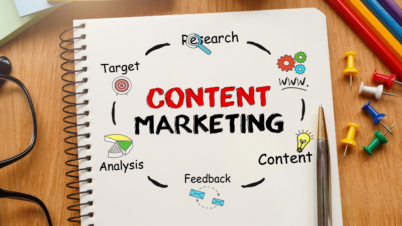 The Dirty Secret of Content Marketing