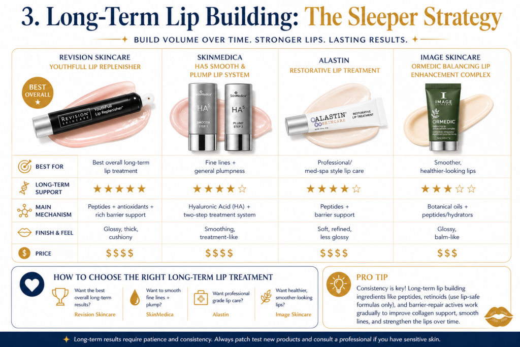 Hydrating lip treatments for smoother pillowy fuller-looking lips 